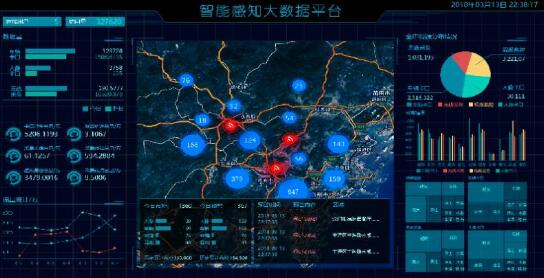 南威助力数字中国建设峰会，提升“智慧安保”数字化水平。