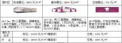 2020全国休闲食品及糖果博览会（武汉站）、第九届中国武汉焙烤展览会。