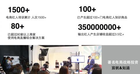 5000亿直播电商风口下，主播如何养成？星游娱乐打造一套完整的主播孵化方案。