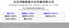 北京鸿儒德馨文化传媒有限公司：专注新闻软文撰写和网络媒体发布。