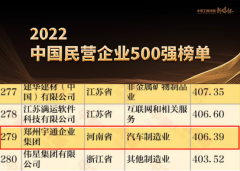 研发优先助力科技强国，宇通入选“2022中国民营企业500强”榜单。